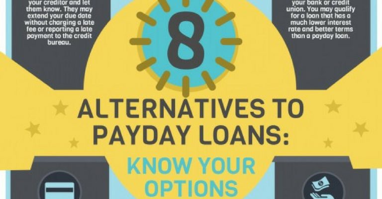 8 Alternatives to Payday Loans